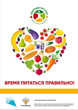 Время питаться правильно